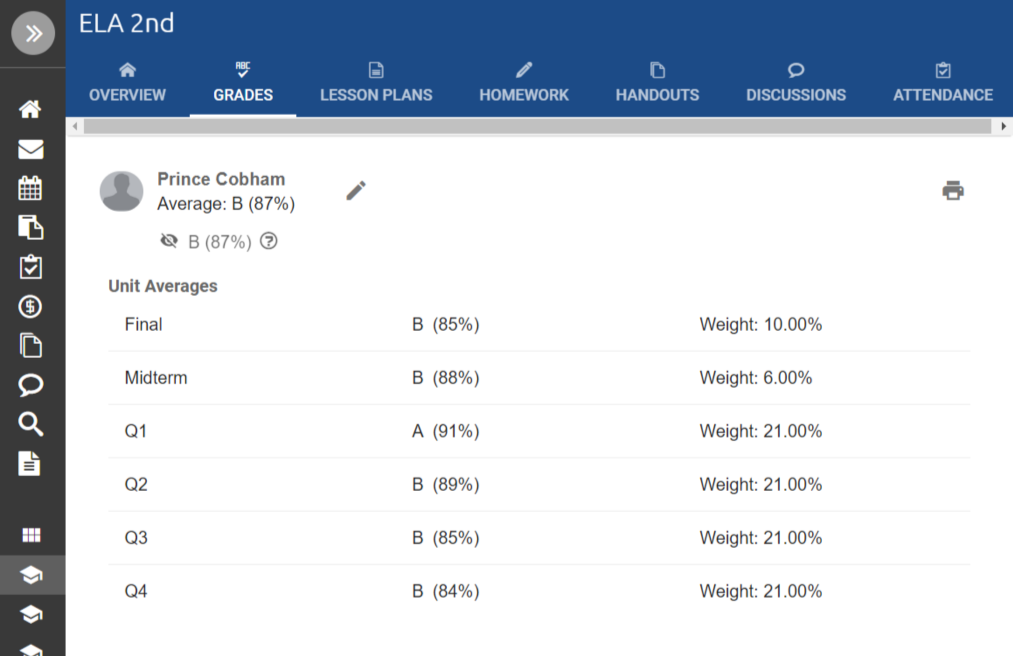 Gradebook